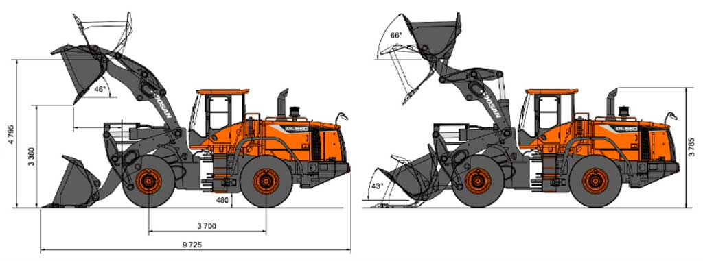 Схема Фронтальный погрузчик Develon (Doosan) DL550